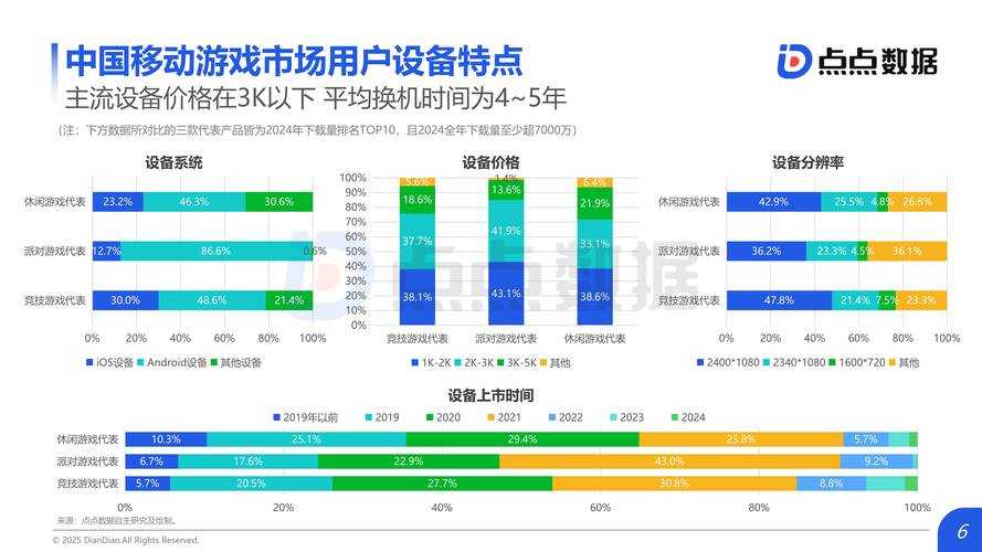 2025年沙盒网游发展现状与核心玩法解析