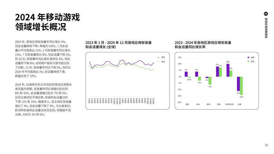 2025年沙盘战略网游资源管理指南