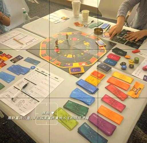2025年沙盘模拟网游创造力培养全解析
