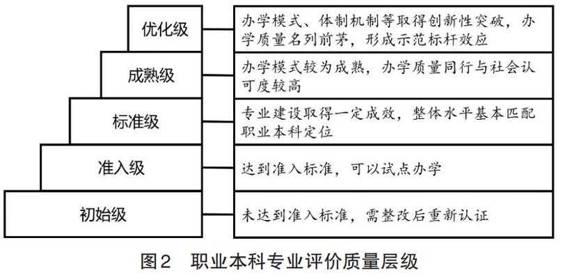 2025年沙盘类网游角色成长路径设计全解析