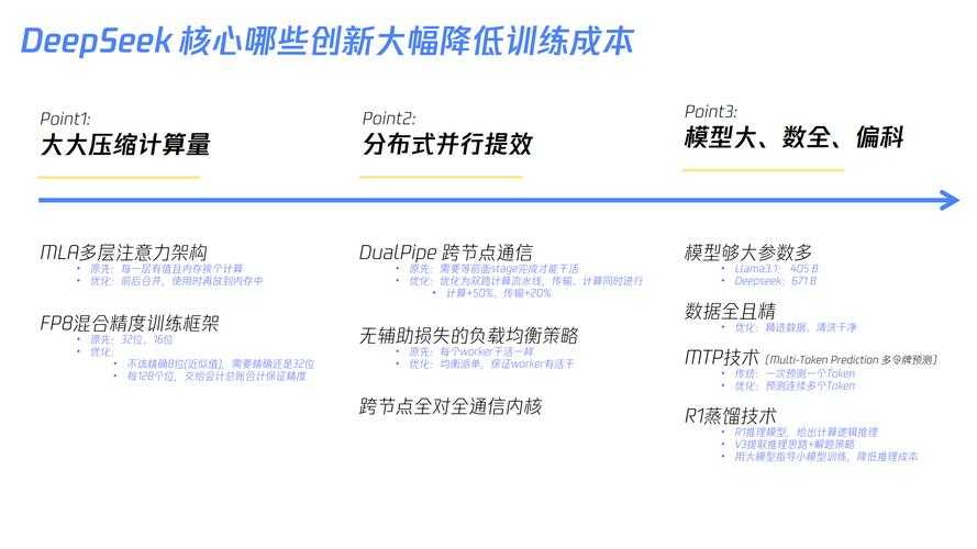 2025年沟通工具大升级 MeeTime如何重新定义高效社交