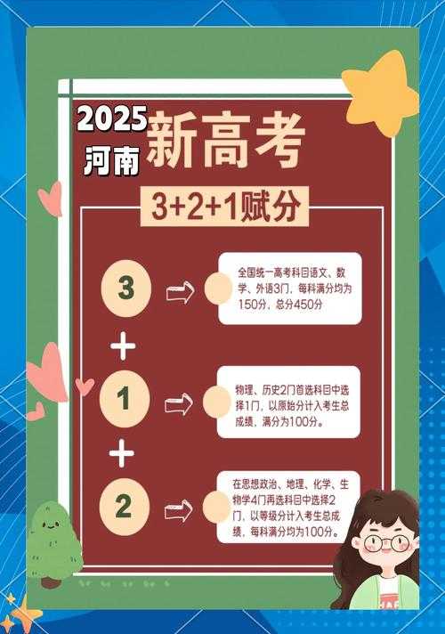 2025年河南中小学课本使用全指南