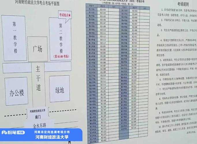 2025年河南技能考试全攻略 考场分布 避坑指南