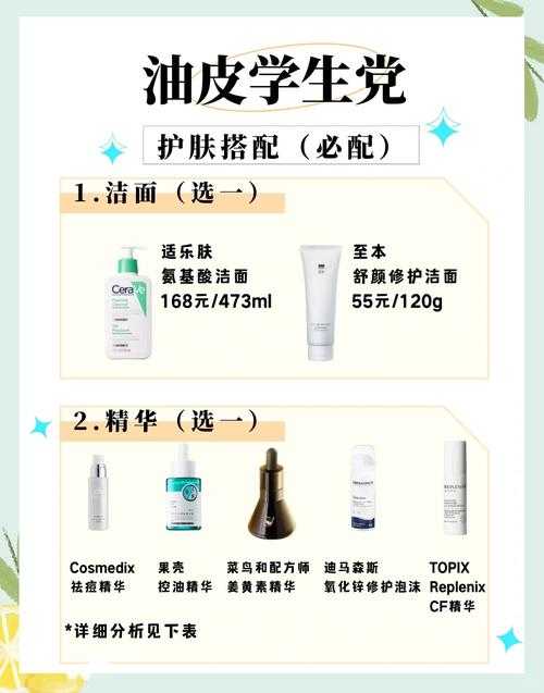 2025年油皮护理全攻略 从成分到实测的真实体验