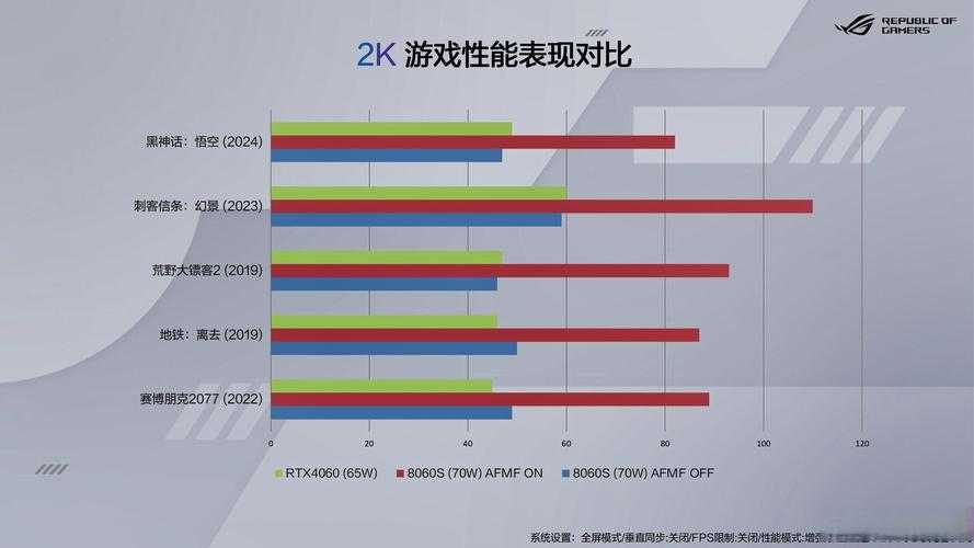 2025年治愈系网游推荐指南 附最新市场数据对比