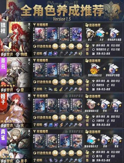 2025年治愈系网游职业选择全攻略 手把手教你找到本命角色