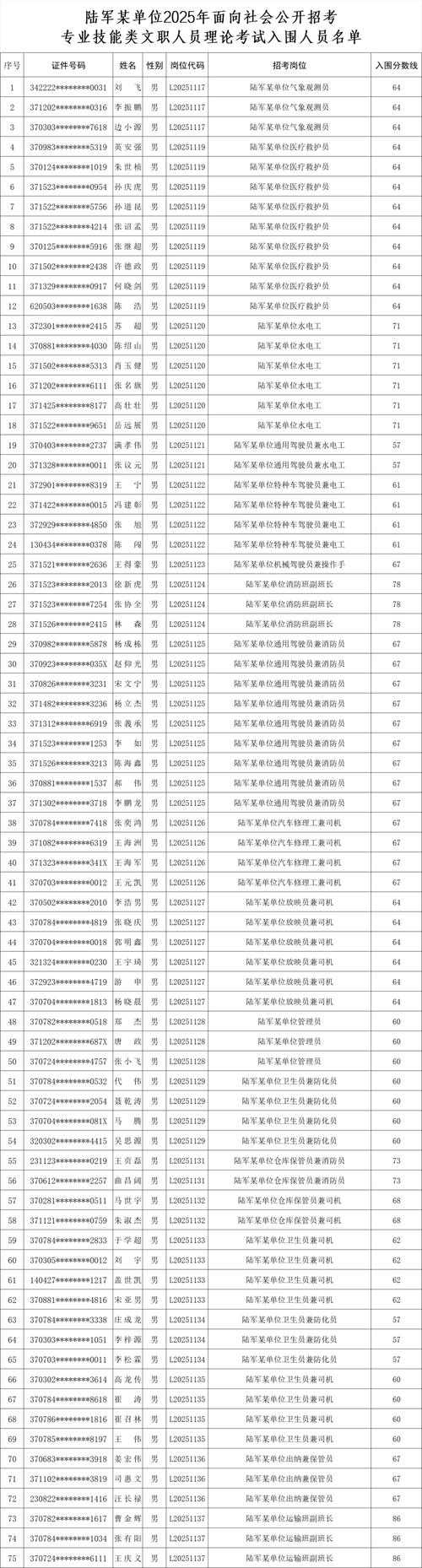 2025年法师技能升级全攻略 数据化实战指南