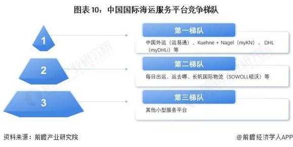 2025年法师梯队现状 谁才是真正的版本答案