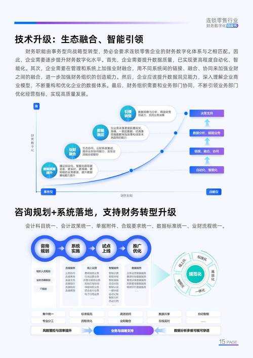 2025年法师职业发展全景报告 从基础到巅峰的实战路径