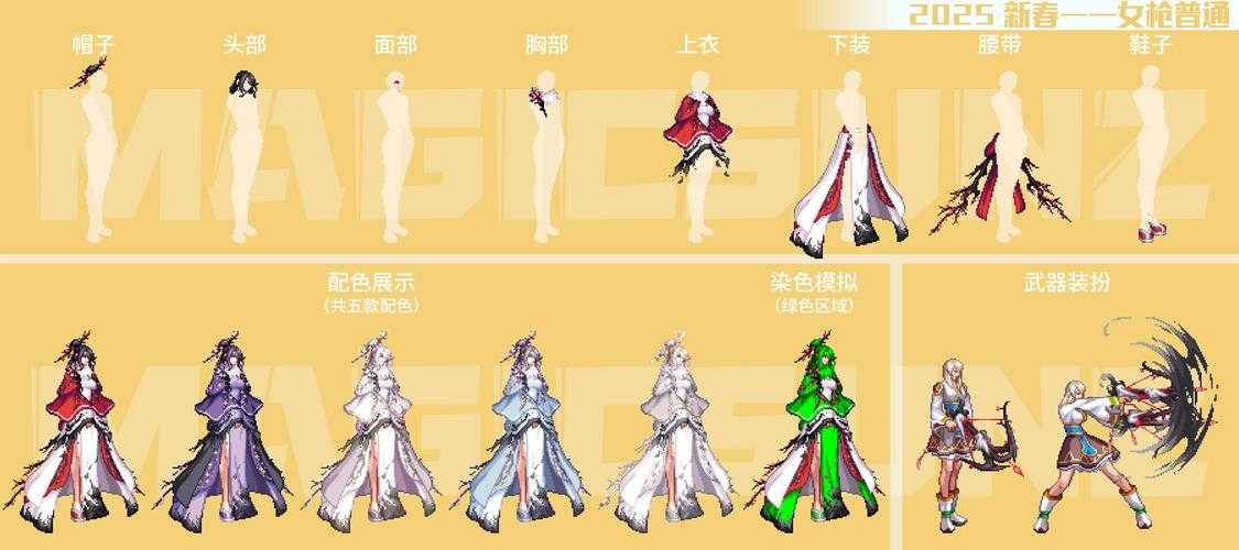 2025年法师装备搭配全攻略 从新手村到宗门战场的进阶指南
