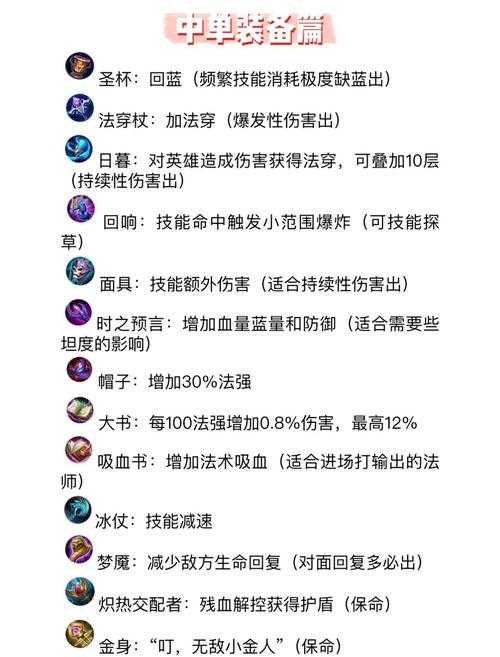2025年法师装备搭配全解析 暴击流如何碾压全场