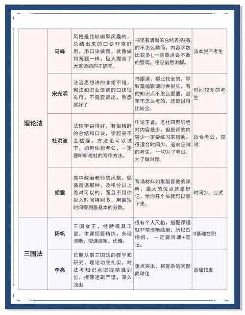 2025年法师配装全解析 从平民到欧皇的实战指南