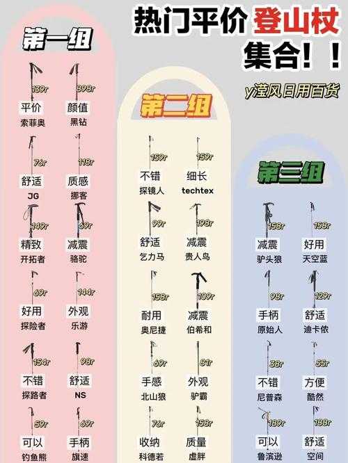 2025年法杖制作成本全解析 从胚子到附魔的实战指南