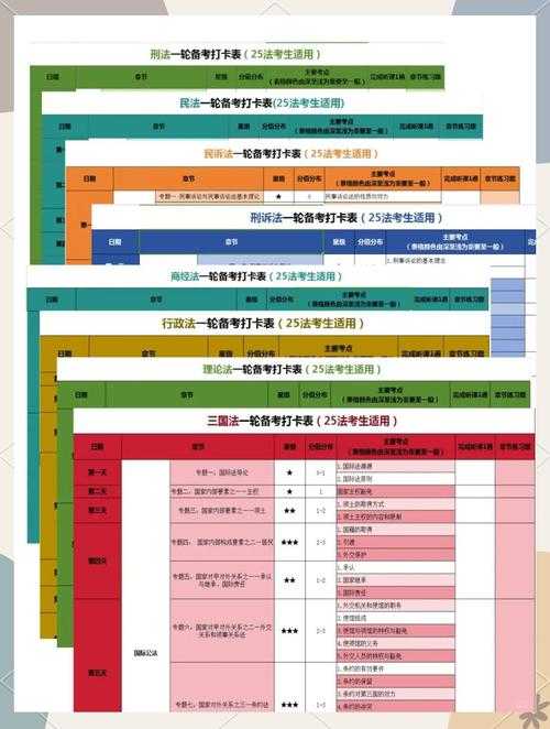 2025年法系网游战斗力速成指南