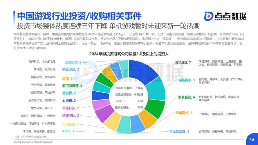 2025年泡椒网游戏中文设置全指南 附最新行业数据对比
