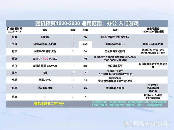 2025年泡沫网游戏战斗力提升全攻略