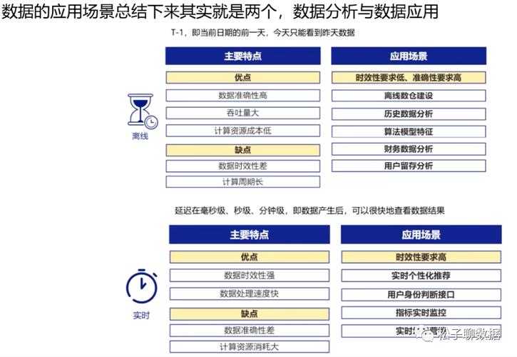 2025年泡泡养成全攻略 从数据到实战的完整指南