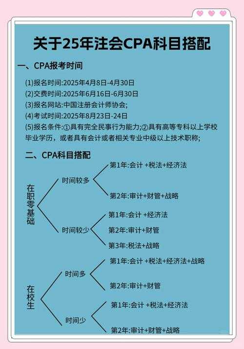 2025年注册会计师考试全攻略 时间表 备考指南