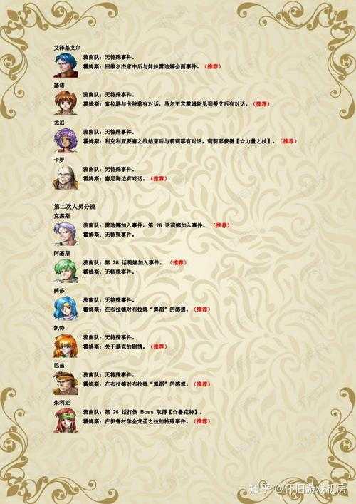 2025年泪之腕轮传说 全平台玩家生存指南