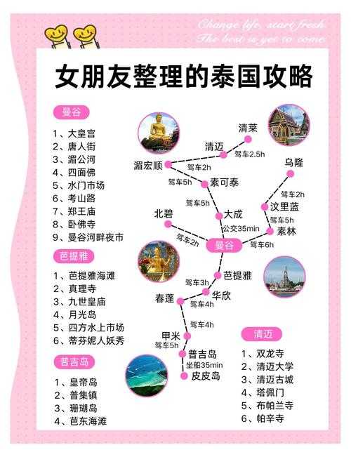2025年泰国拉廊旅行全攻略 藏在安达曼海岸的秘境