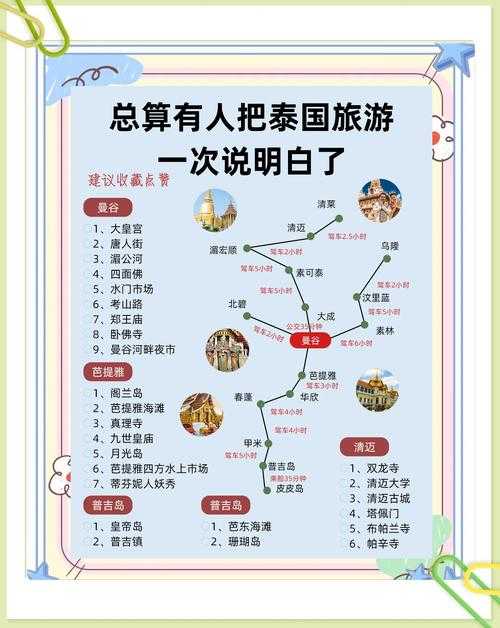 2025年泰国深度游全记录 1万元实现说走就走