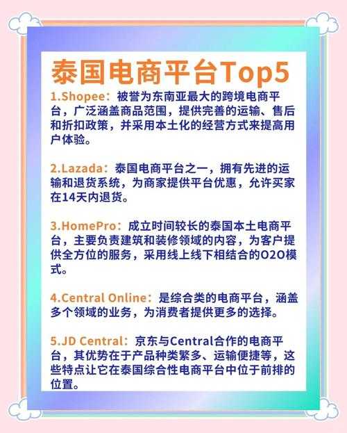2025年泰国网游支付方式全解析 附最新数据对比