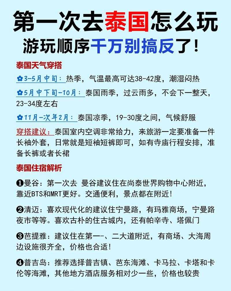 2025年泰国网游服务器选购指南 手把手教你避坑