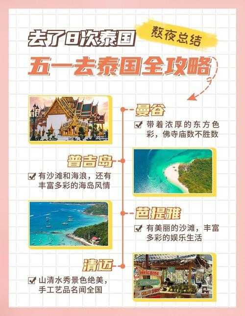 2025年泰国自助游全记录 从预算规划到文化碰撞的368小时