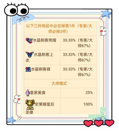 2025年泰拉瑞亚日食召唤全攻略 实测数据与技巧对比
