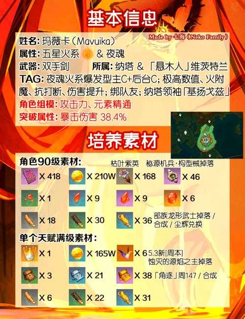 2025年泰拉瑞亚火精灵法杖全攻略