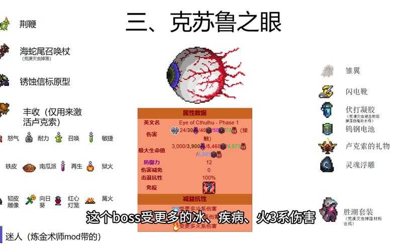 2025年泰拉瑞亚玩家实测 恶魔祭坛摧毁全流程指南