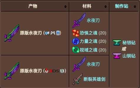 2025年泰拉瑞亚玩家实测报告 精金剑的隐藏实力解析