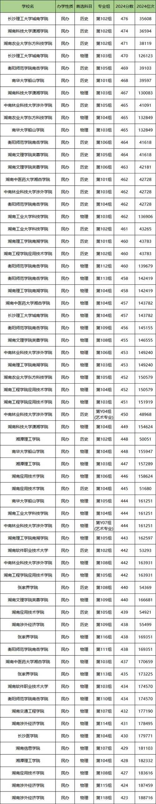 2025年泰拉瑞亚瑞德之翼获取全攻略 附权威数据对比
