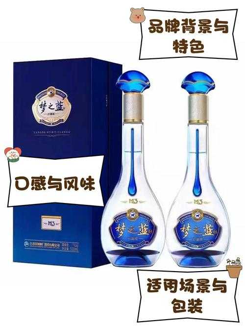 2025年洋河酒梦3真实购物指南 价格 优惠与渠道全解析