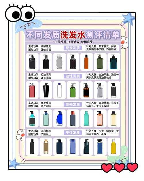 2025年洗发水选购全攻略 从成分到钱包的实用指南