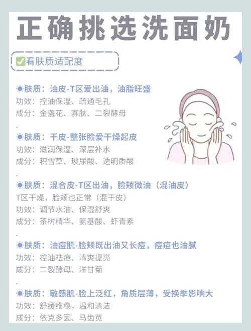 2025年洗面奶市场消费指南