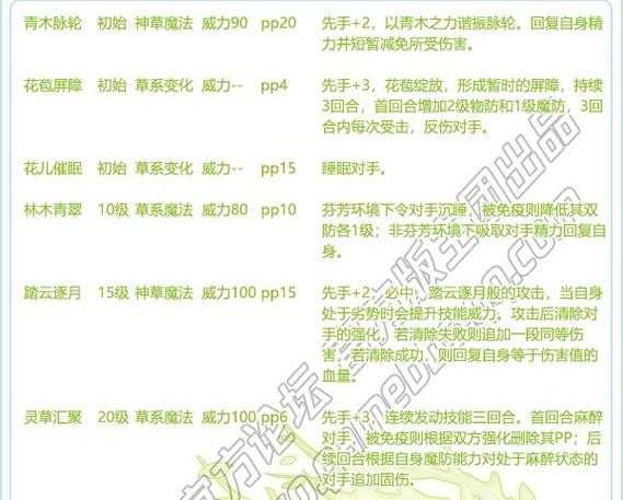 2025年洛克王国技能转换全攻略