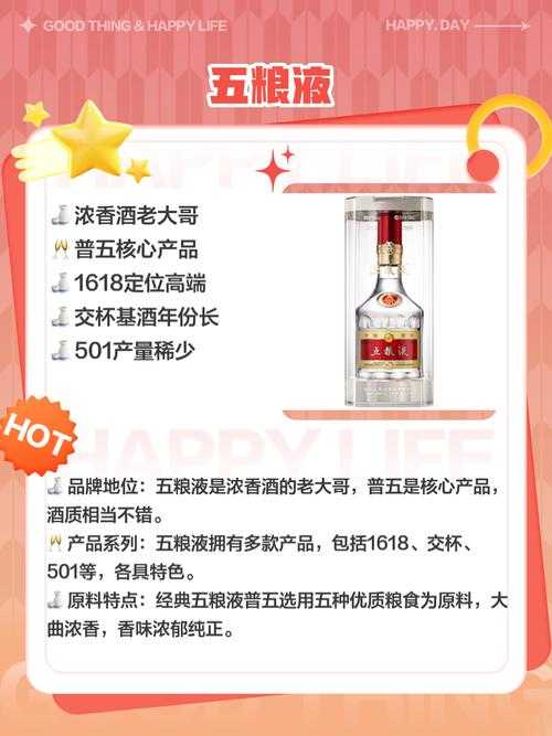 2025年洛北春白酒选购全指南 从老酒友到行家都认可的细节