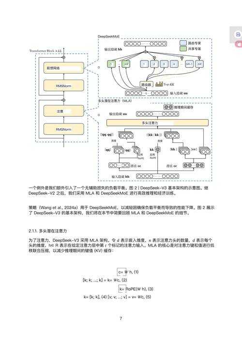 2025年洛奇世界副本系统深度体验报告