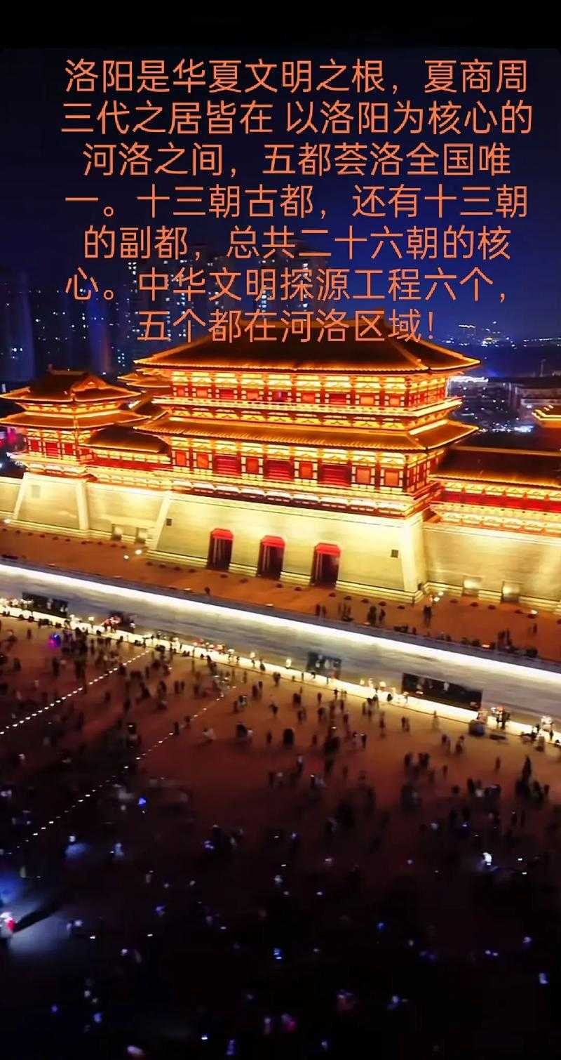 2025年洛阳古城 用脚步丈量十三朝时光