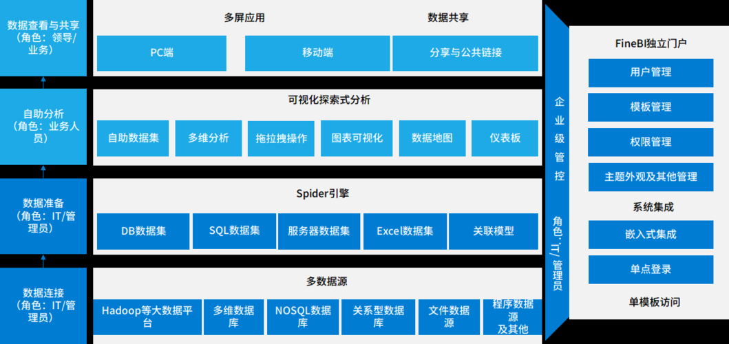 2025年洛阳网游战队升级指南 实战经验与数据支撑