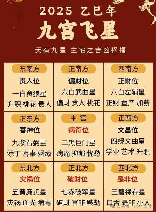 2025年洪玄公全面攻略指南 从入门到精通