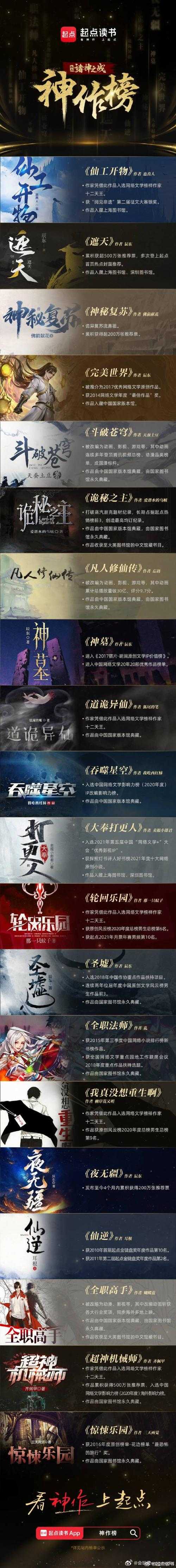 2025年洪荒修仙小说新纪元 游戏系统与神话宇宙的跨界狂欢