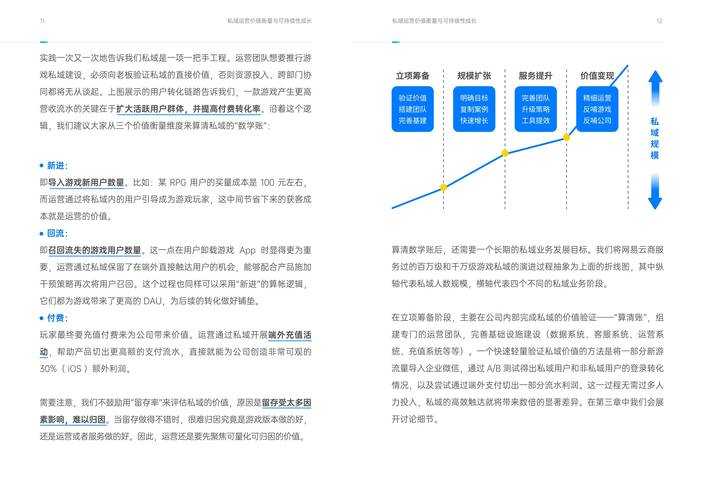 2025年洪荒网游开发全流程指南 从创意到商业化的实战经验