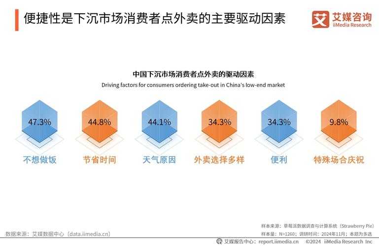 2025年活动确认流程全解析 我的 一 字头选择背后的数据真