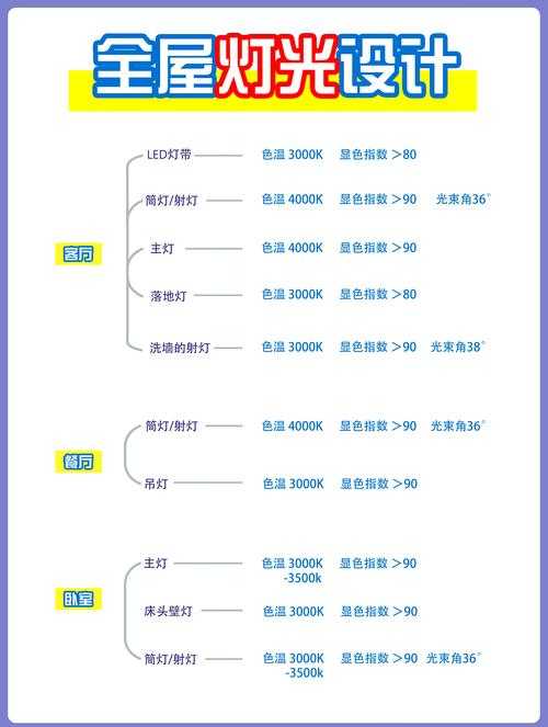 2025年活动策划三要素 灯光 色彩 音效的实战指南