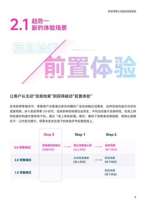 2025年活动运营观察手记 标签生态的进化与参与者体验升级