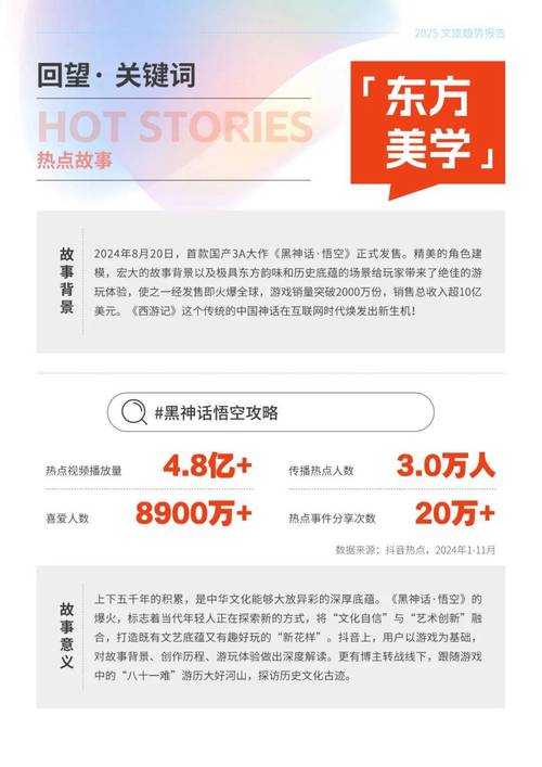 2025年流行文化观察报告 那些在数字时代依然发光的文字