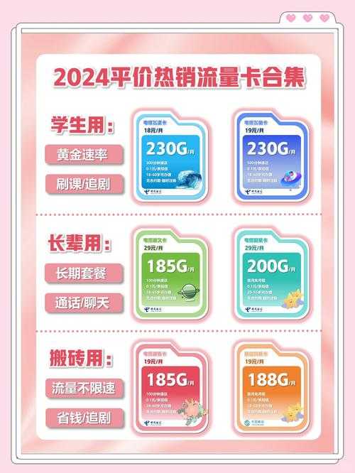 2025年流量卡选购全攻略 手把手教你避开踩坑
