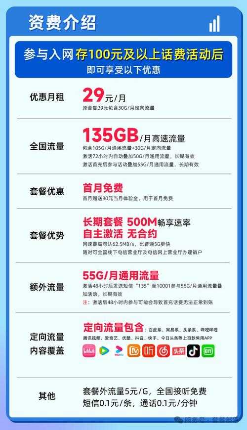 2025年流量消费全解析 11 4MB可能值1分钱也可能花3